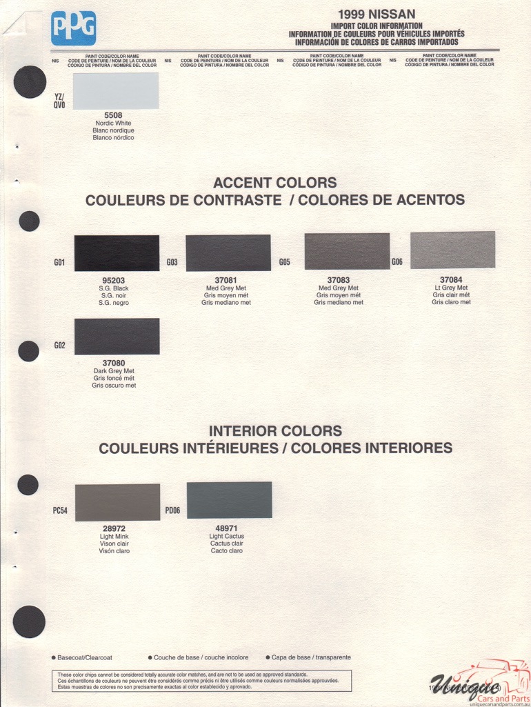 1999 Nissan Paint Charts PPG 3